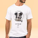 Suche nach bester hund Für ihn