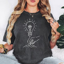Suche nach glühbirne tshirts Innovation