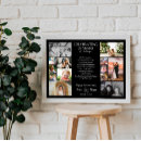 Suche nach erinnerungs schmuck Fotocollage