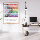 Suche nach berufe poster Jede person