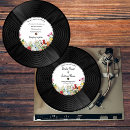 Suche nach elektronische musik einladungen Retro