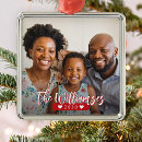 Suche nach aber familienname ornamente Weihnachten