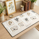 Suche nach botanischer druck mousepads Botanische illustration