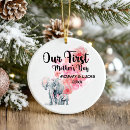 Suche nach muttertag ornamente Mama