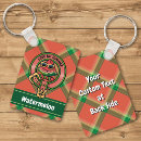 Suche nach wassermelonen schlüsselanhänger Rot