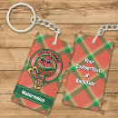 Suche nach wassermelone schlüsselanhänger Sommer