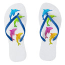 Suche nach wassersport kleidung Pool