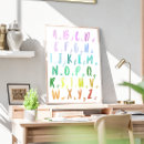 Suche nach vorschule poster Alphabet