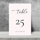 Suche nach hellrosa tischkarten Minimal