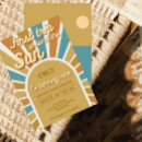 Suche nach babyfeier einladungen Kindergeburtstag