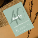 Suche nach 40 party einladungen Geburtstagsfeier