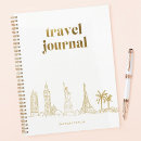 Suche nach weltreise kleine notizbücher Urlaub