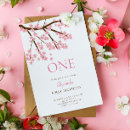 Suche nach kirschbäume postkarten Gäste