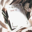 Suche nach vintage viktorianische karten Gäste