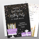 Suche nach retro küche postkarten Für kinder