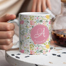 Suche nach rosa blumenmuster tassen Mädchenhaft