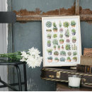 Suche nach kleiner kuchen poster Gemüse