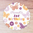 Suche nach schmetterling untersetzer Für kinder