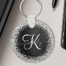 Suche nach silvester schlüsselanhänger Monogramm