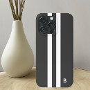 Suche nach racing iphone hüllen Modern