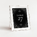 Suche nach das verziert tischkarten Für alle