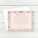 Suche nach blumengarten karten Für sie/ihn