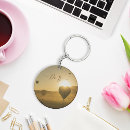 Suche nach heißluftballone schlüsselanhänger Himmel