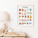 Suche nach alphabet für kinder poster Zurück zur schule