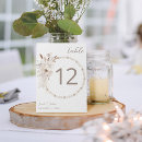 Suche nach flora tischkarten Rustikal