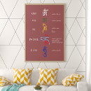 Suche nach tibetaner poster Buddhismus