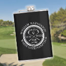 Suche nach loch flachmänner Für alle