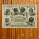 Suche nach haarschnitte poster Friseursalon