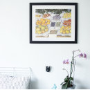 Suche nach vegetarian poster Vegetables