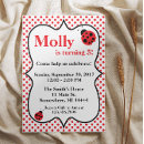 Suche nach roter punkt einladungen Für kinder