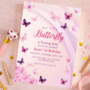 Suche nach geburtstagsfeier kinder einladungen Jedes kind