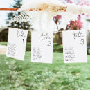 Suche nach tischnummern karten Sitzplan