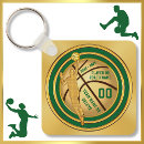Suche nach grüner mann schlüsselanhänger Männer
