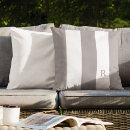 Suche nach gartenmöbel kissen Modern