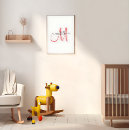 Suche nach vorlagen babyzimmer einrichtung Der