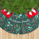 Suche nach weihnachtsmuster weihnachts baum decken Für sie/ihn