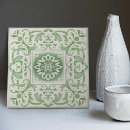 Suche nach viktorianische mode fliesen Jugendstil