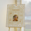 Suche nach 1 geburtstag poster Jedes kind