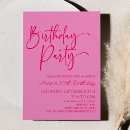 Suche nach retro party postkarten Jede person