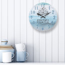 Suche nach camper wanduhren Wohnmobil