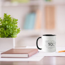 Suche nach sql tassen Programmierung
