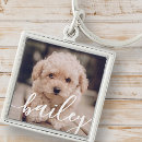 Suche nach häuser schlüsselanhänger Für alle