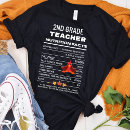 Suche nach zweite tshirts Modern