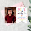 Suche nach eiscreme einladungen Für kinder