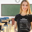 Suche nach mathe damen tshirt Schüler