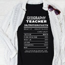 Suche nach lustige geografie tshirts Schule